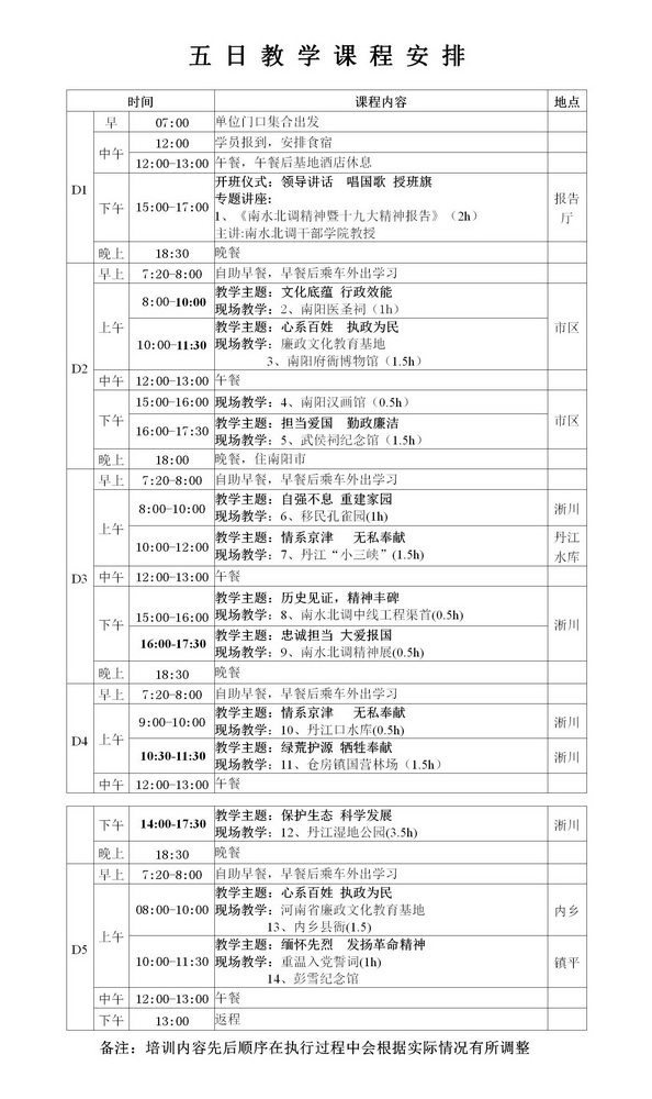 南水北调精神5日教学课程安排